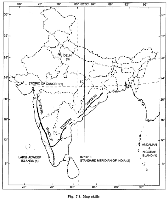 NCERT Solutions for Class 6 Social Science Geography Chapter 7 Our Country India Q1